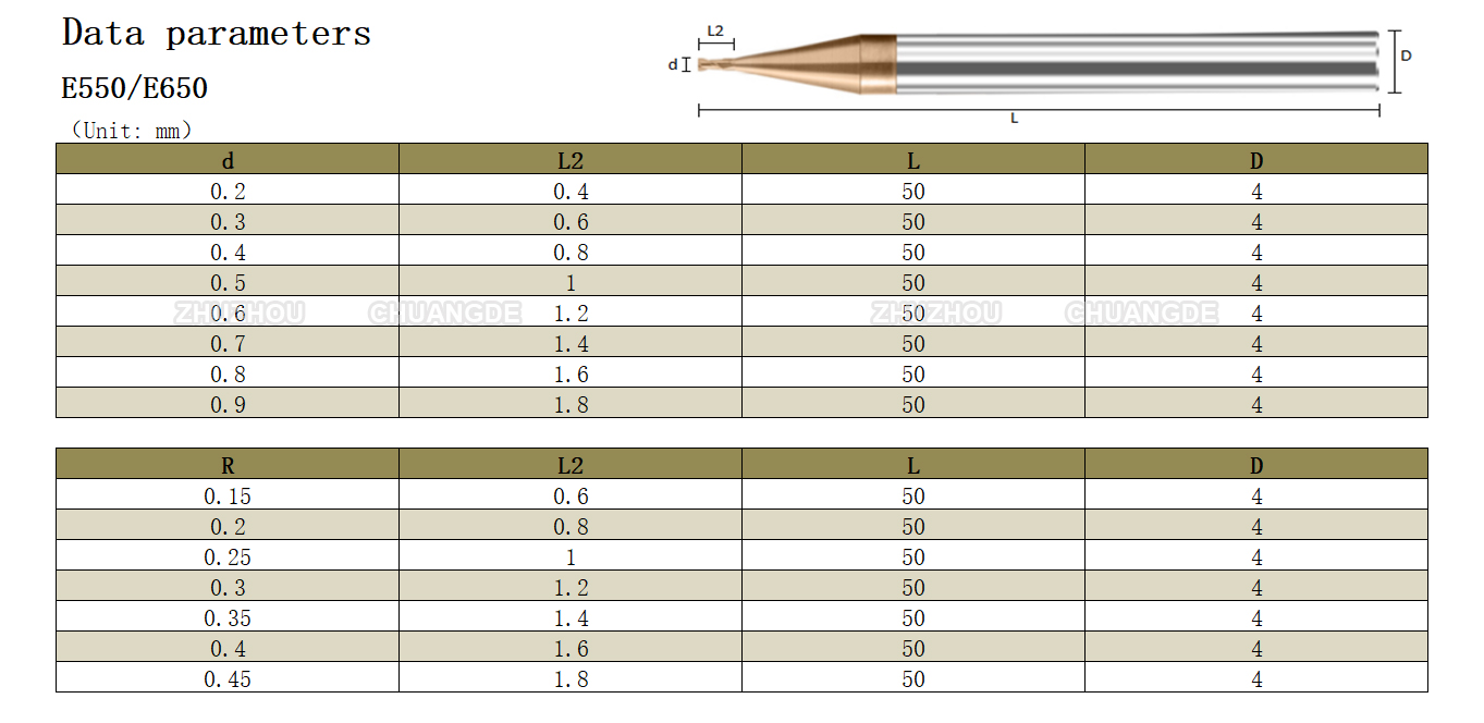 HRC55/HRC65 Micro Diameter End Mills Ultrafine micro solid Carbide end Mill d0.2 d0.3 d0.4