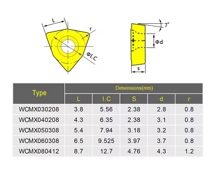 WCMX 030208 040208 050308 06T308 U Drilling Insert Carbide Cutting Inserts