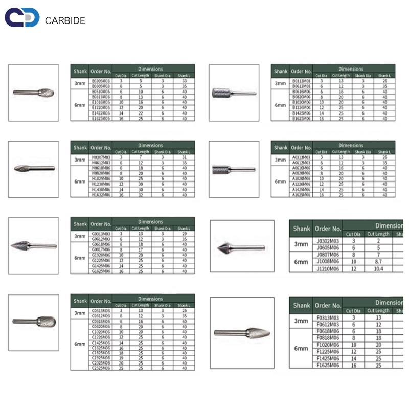 3*6mm Carbide Burr Set Carbide Cutting Rotary Burr Cutter Bits Rotary File Burring Tools Metal Wood Carving Drill ﻿ ﻿