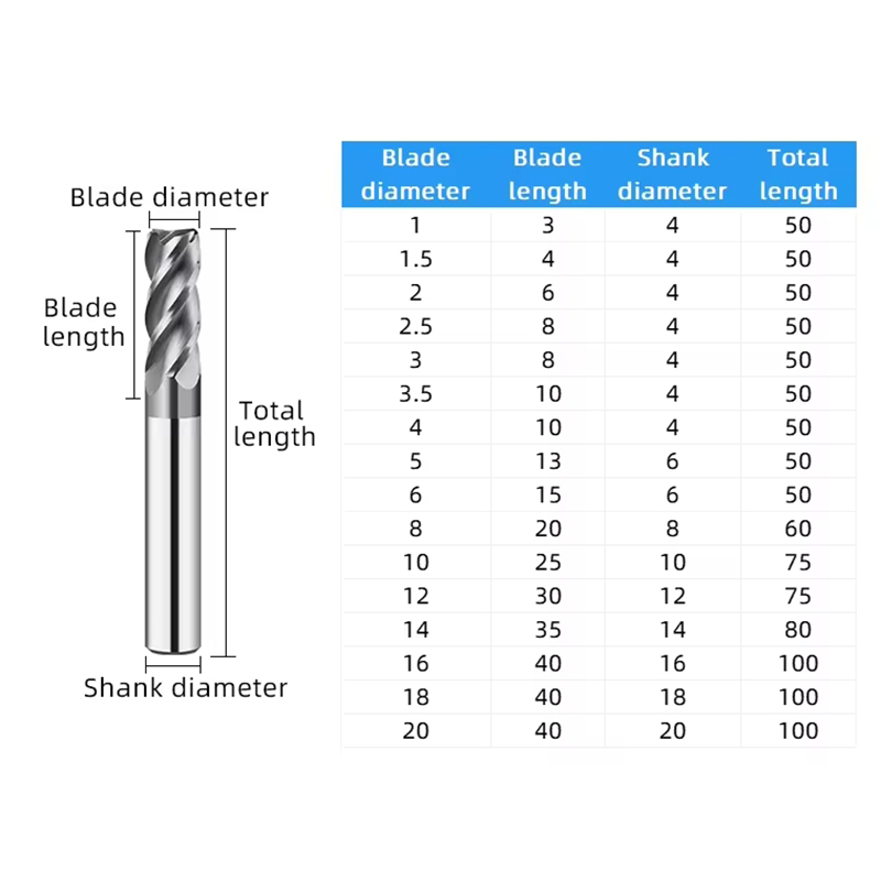 Manufacturers wholesale solid carbide end mill milling cutter tools