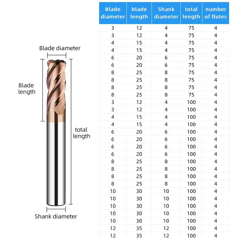 Manufacturers wholesale solid carbide end mill milling cutter tools