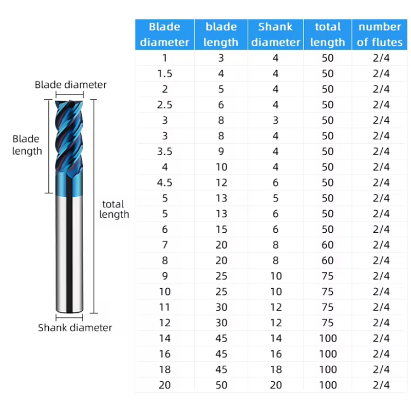 Manufacturers wholesale solid carbide end mill milling cutter tools