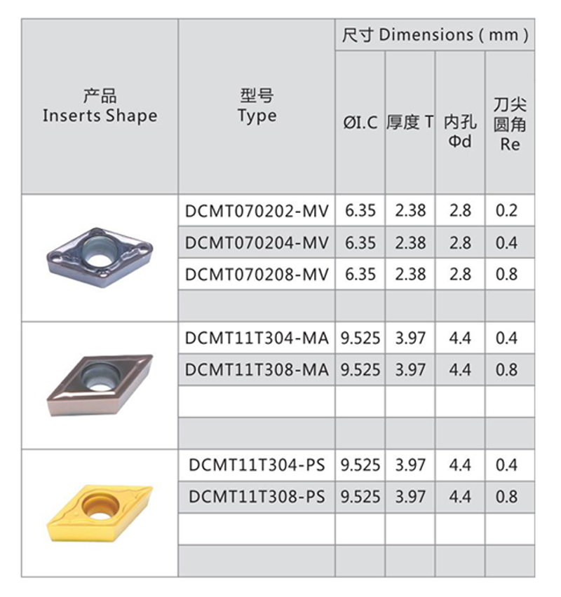 DCMT070208-MV Turning Inserts Manufacturer Turning Inserts Carbide Threading Inserts for Steel Machining