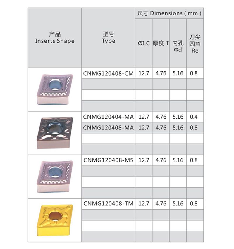 CNMG120408-MA turning insert carbide turning inserts cnc turning inserts for steel machining