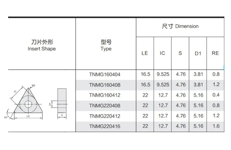 TNMG Carbide Cutting Inserts TNMG160408-TM TNMG160412-TM CNC Lathe Turning Inserts for Steel General machining