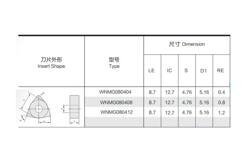 WNMG Carbide Cutting Inserts WNMG080404-TM WNMG080408-TM CNC Lathe Turning Inserts for Steel General machining