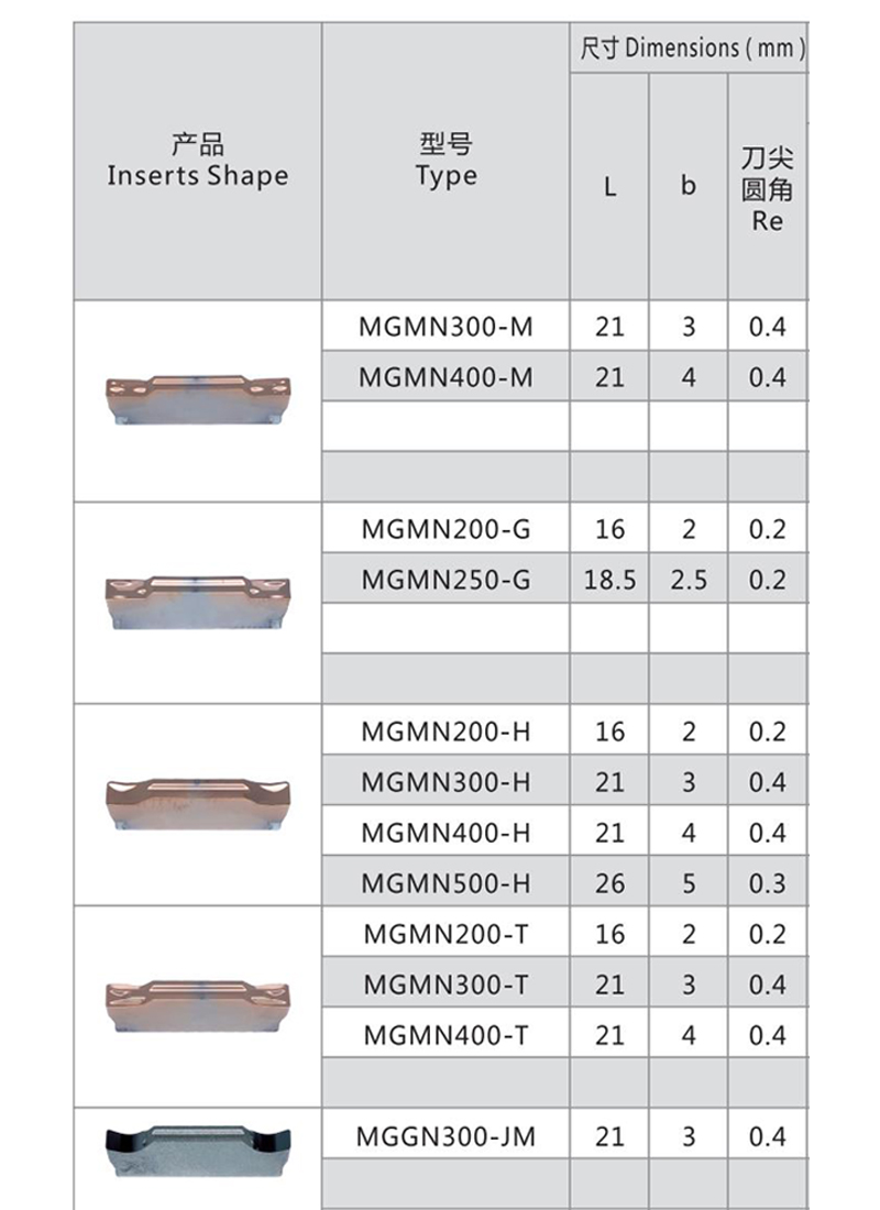 mgmn Carbide Groove Inserts MGMN150-G MGMN200-G MGMN250-G CNC Grooving Tool Inserts