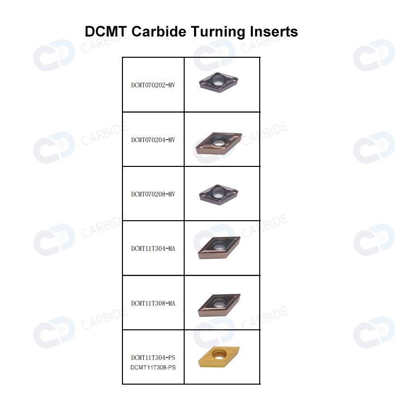 DCMT11T304-MA DCMT11T308-MA CD7225 Cemented carbide inserts