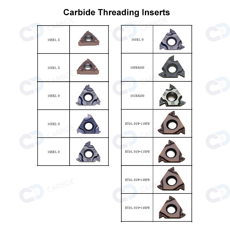 16IRAG60 16ERAG60 threading turning insert 