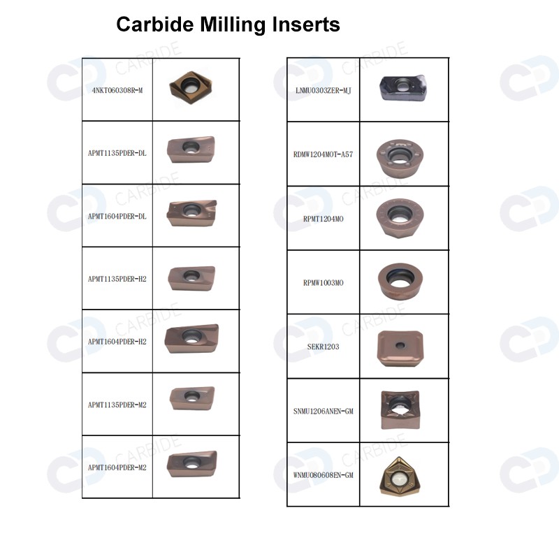 RPMW1003MO CD7225 carbide milling inserts