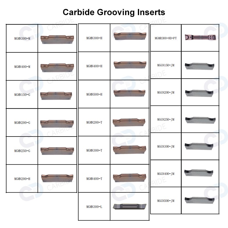 MRMN200-M MRMN300-M MRMN400-M MRMN500-M Carbide Groove Inserts 