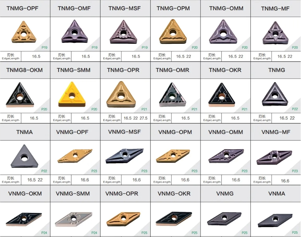 OKE Carbide Inserts TNMG160404-OMF TNMGT60412-MF VNMG160408-OMM  TNMG160404-OMM OKE Carbide Turning inserts