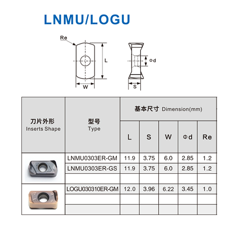 LOGU030310ER High Feed milling Insert 