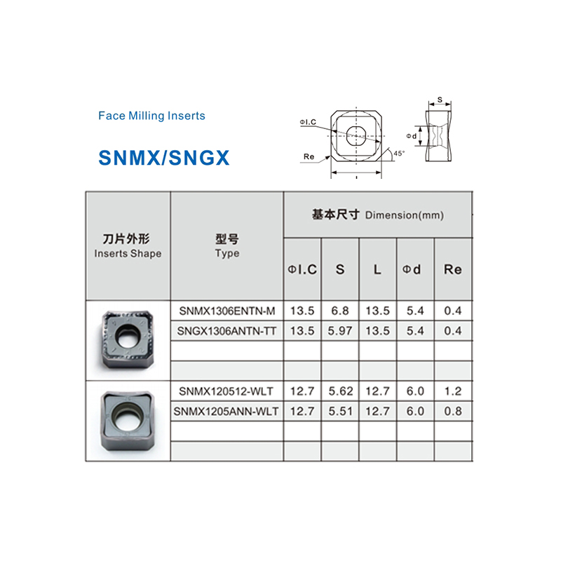 SNMX 1206-ANN Fast Feed Carbide Face Milling Insert 