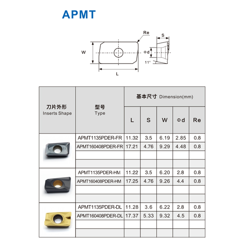 APKT Milling Insert APKT11T308-PM CNC Carbide insertos