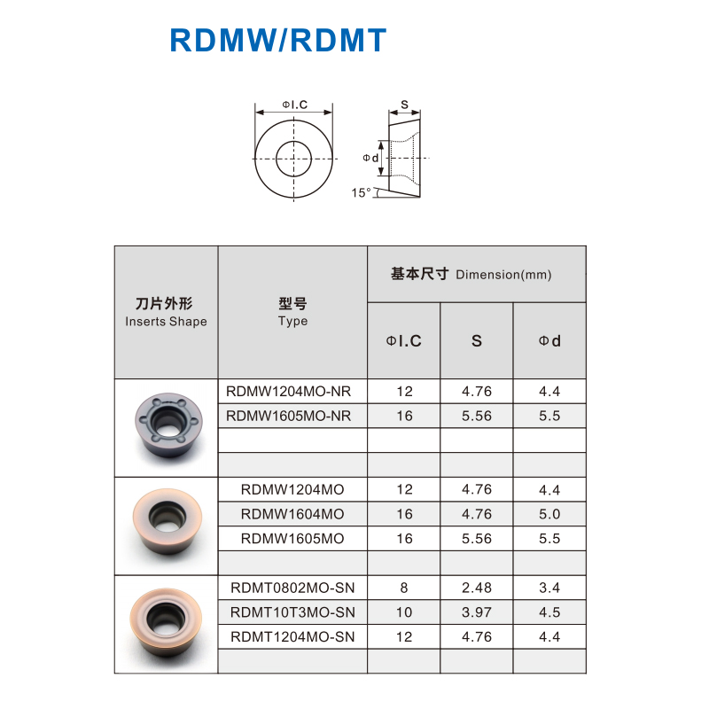 RDMT cnc Round milling inserts RDMT0802MOTN carbide milling inserts 