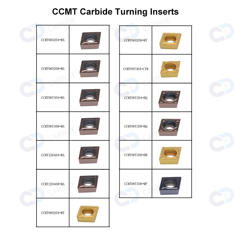 Wholesale CCMT Carbide Cutting Inserts CCMT060204-MA CCMT060208-MA CNC Turning Inserts for Steel machining 