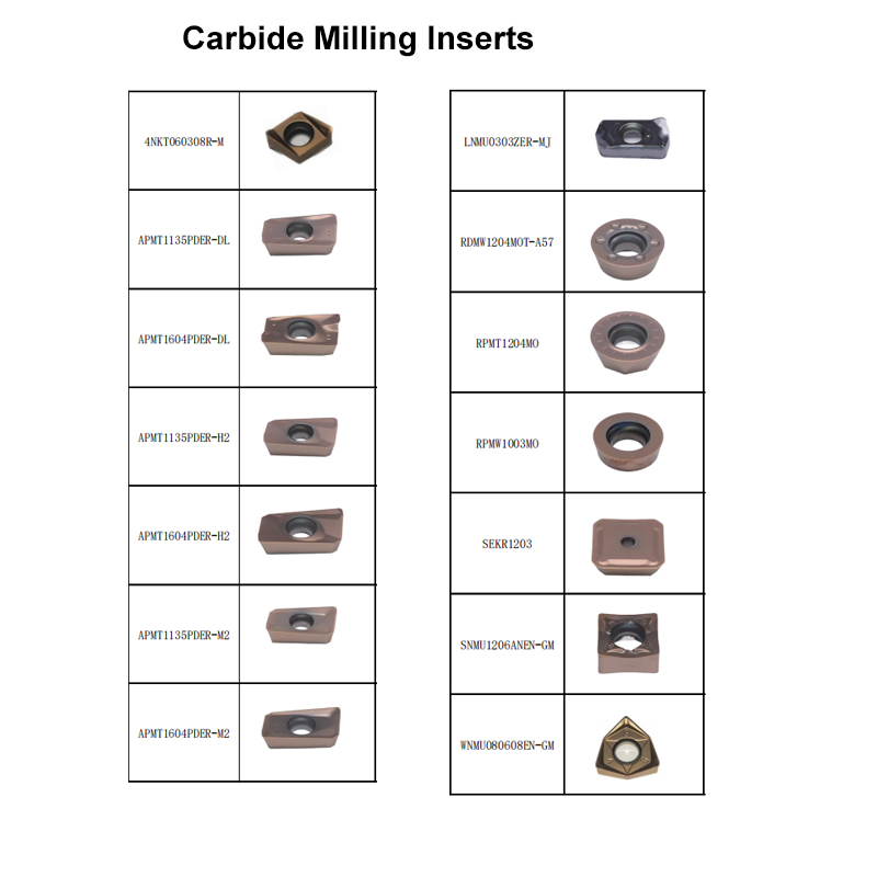 High quality TPKN1603PDTR  TPKN2204PDTR  ISO Carbide Milling Inserts tpkn CNC milling inserts 