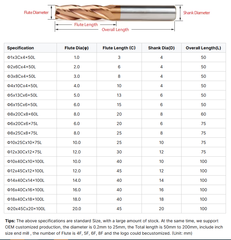 D6x50 4F HRC55 CNC End Mill Cutting Tools D6x50 4F HRC55 CNC End Mill Cutting Tools