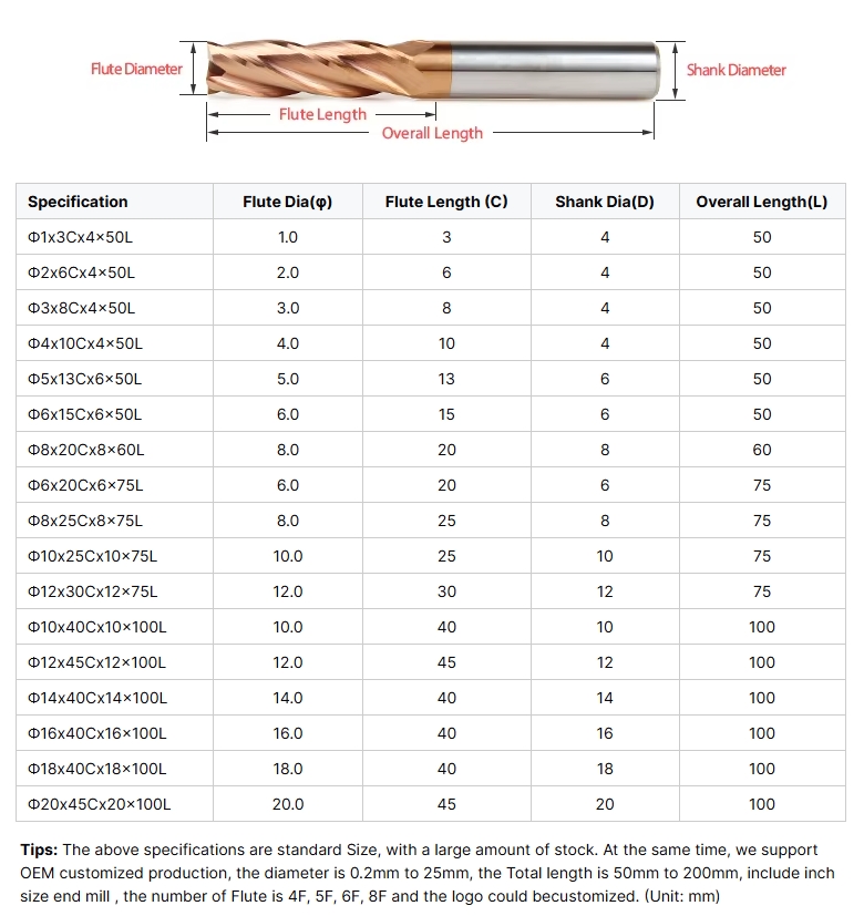 D6x100 4F HRC55 CNC End Mill Milling Tools D6x100 4F HRC55 CNC End Mill Milling Tools