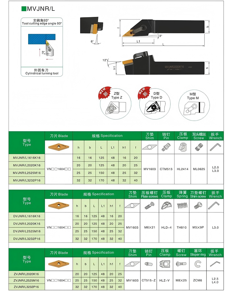 MVJNL2525M16 Indexable Turning Tool Holder | 25x25mm Shank for VNMG1604 Inserts